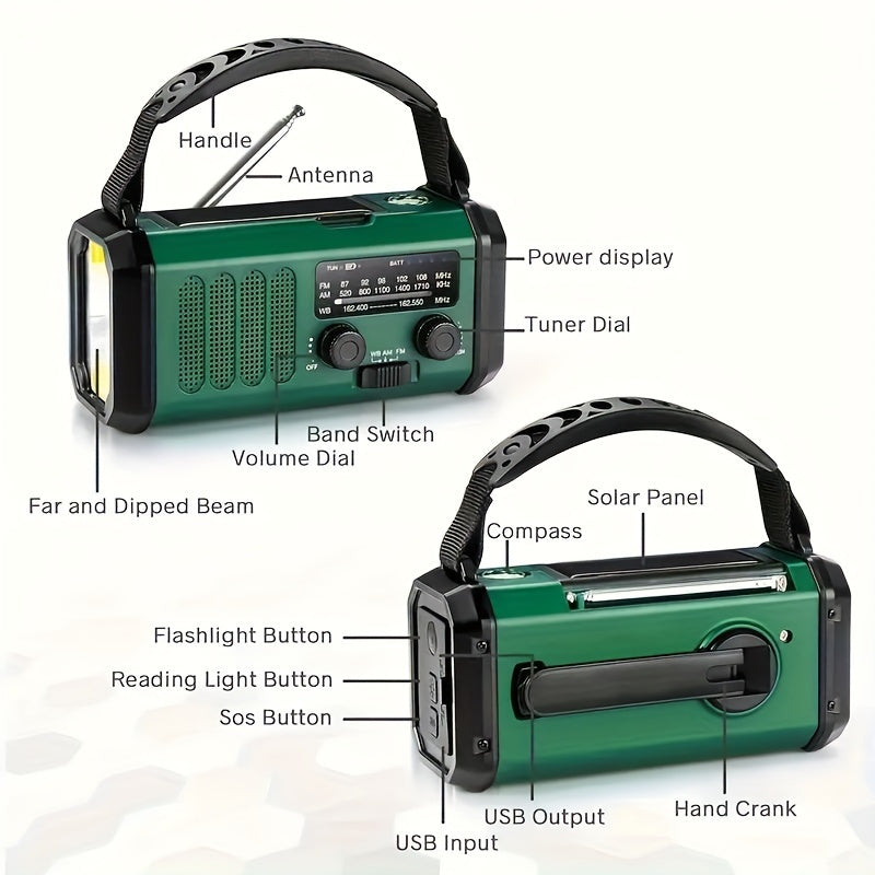 PowerMax Emergency – All-in-One Notfallradio