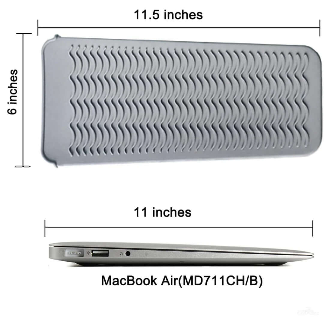 Hitzebeständige Silikon-Untersetzer - Küchen-Schutzmatte