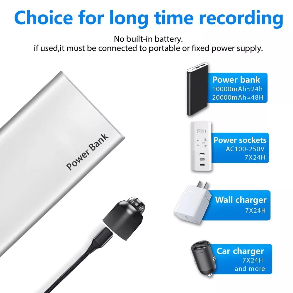 Mini 5G Wireless WiFi Kamera – Kompakte Sicherheit mit Full HD Überwachung