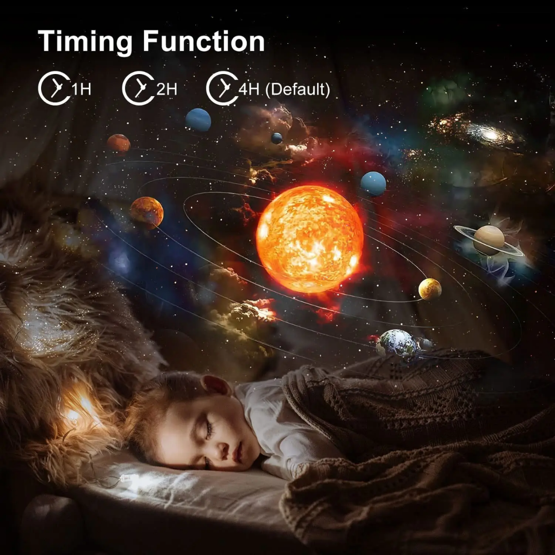 Himmlische Träume: 360° Planetarium-Galaxie-Projektor - Vollraumabdeckung