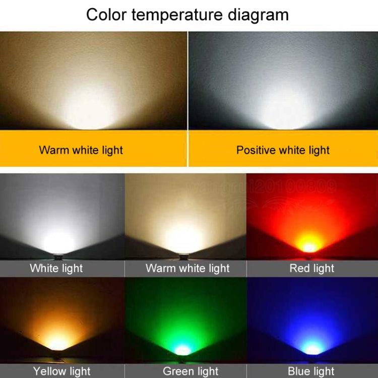 LED Außenflutlicht 10W - Wasserdichter COB Scheinwerfer