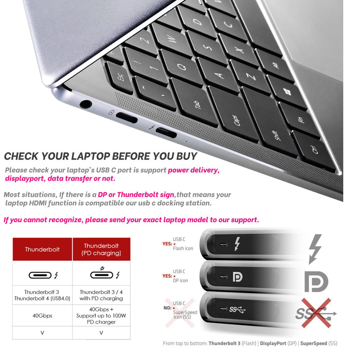 5-in-1-USB-C-Hub: Wesentliche Erweiterung mit HDMI 4K, USB 3.0 und SD-Kartenlesern – SD/MicroSD-Kartenleser – ideal für MacBook, Chromebook und weitere USB-C-Geräte