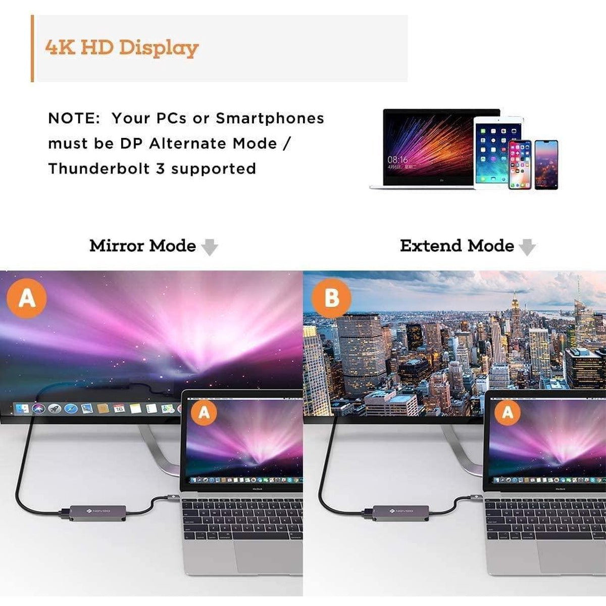 5-in-1-USB-C-Hub: Wesentliche Erweiterung mit HDMI 4K, USB 3.0 und SD-Kartenlesern – SD/MicroSD-Kartenleser – ideal für MacBook, Chromebook und weitere USB-C-Geräte