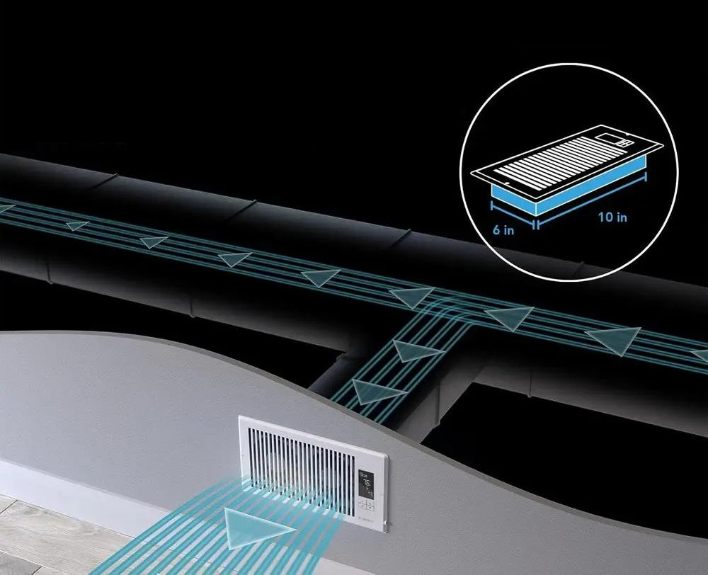Bluetooth-gesteuerter Register-Luftventilator Booster - 10-Gang Dualmotor HVAC Luftstromverstärker für leises Heizen & Kühlen