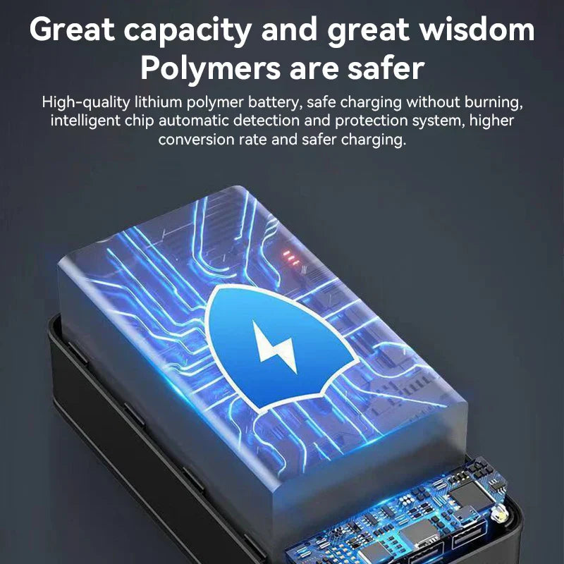 Kraftvolle Powerbank 50000 mAh – Immer verbunden und vorbereitet