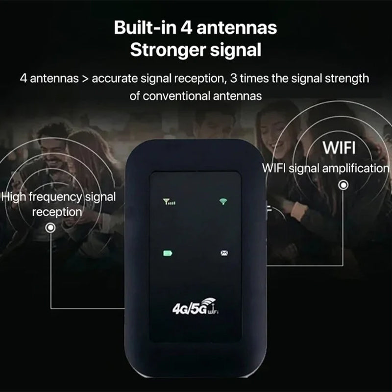 WiFi Pro – Leistungsstarker tragbarer WiFi-Verstärker für schnelles und zuverlässiges Internet überall