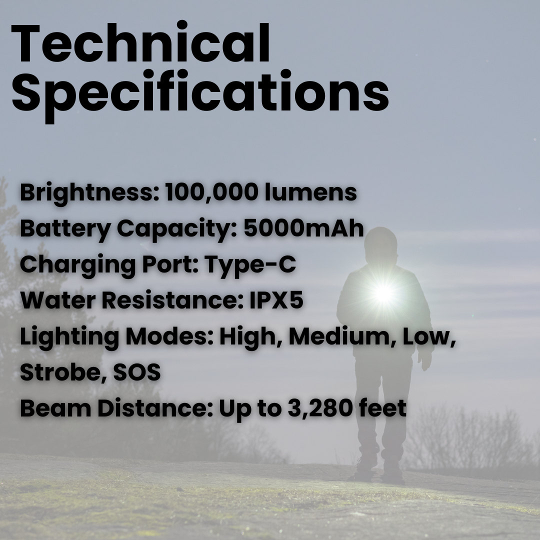 100.000 Lumen Wiederaufladbare LED Taschenlampe | Wasserdicht, Stoßfest & Ideal zum Wandern, für Notfälle & Stromausfälle