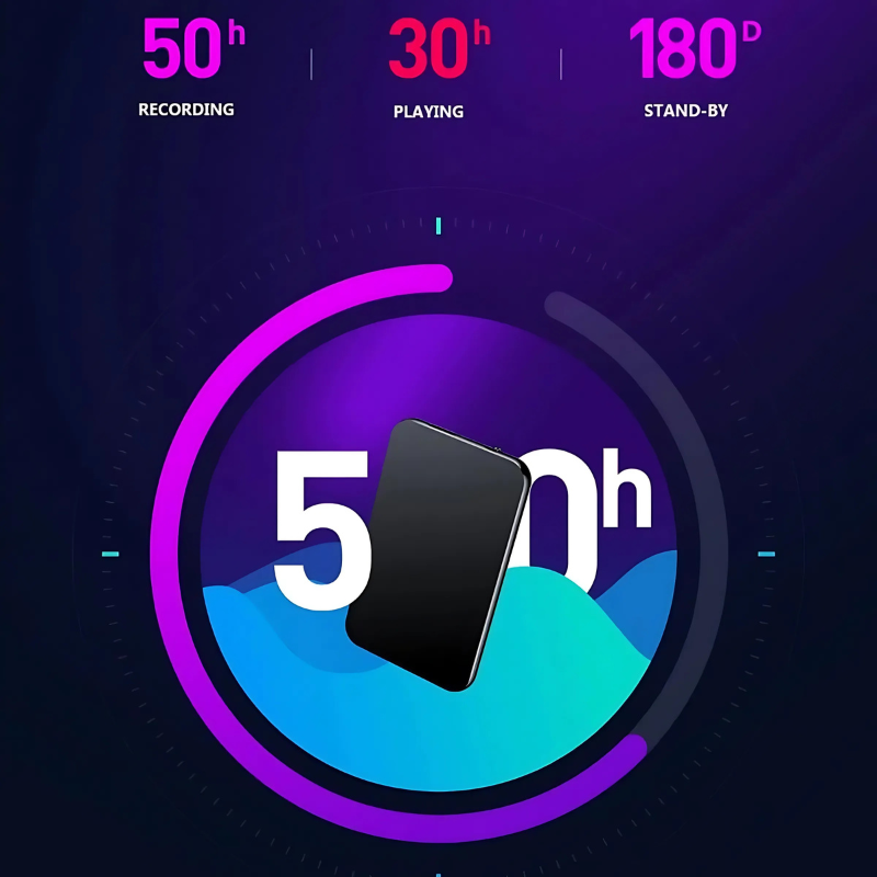 Zelara Pro | Mini Ultra-Dünn Professionelle Spy Mikrofon Recorder