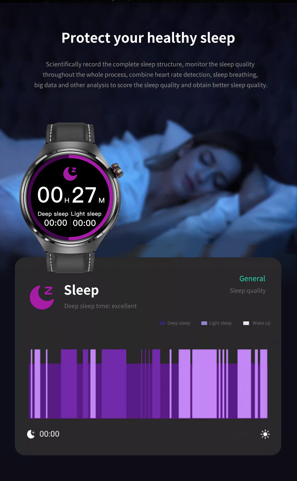 Hochwertiges GT4 Pro Smartwatch Männer: IP68 NFC GPS Tracker, AMOLED 360*360 HD Bildschirm, Herzfrequenz, Bluetooth-Anruf | Limitierte Auflage