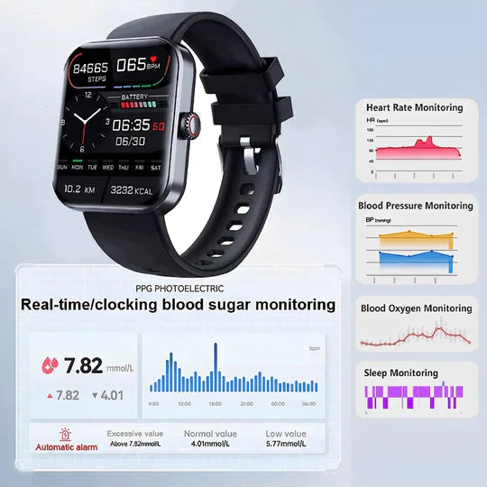 Beste Smartwatch mit Blutzuckermonitor - Nicht-invasives Glukoseüberwachungssystemgerät