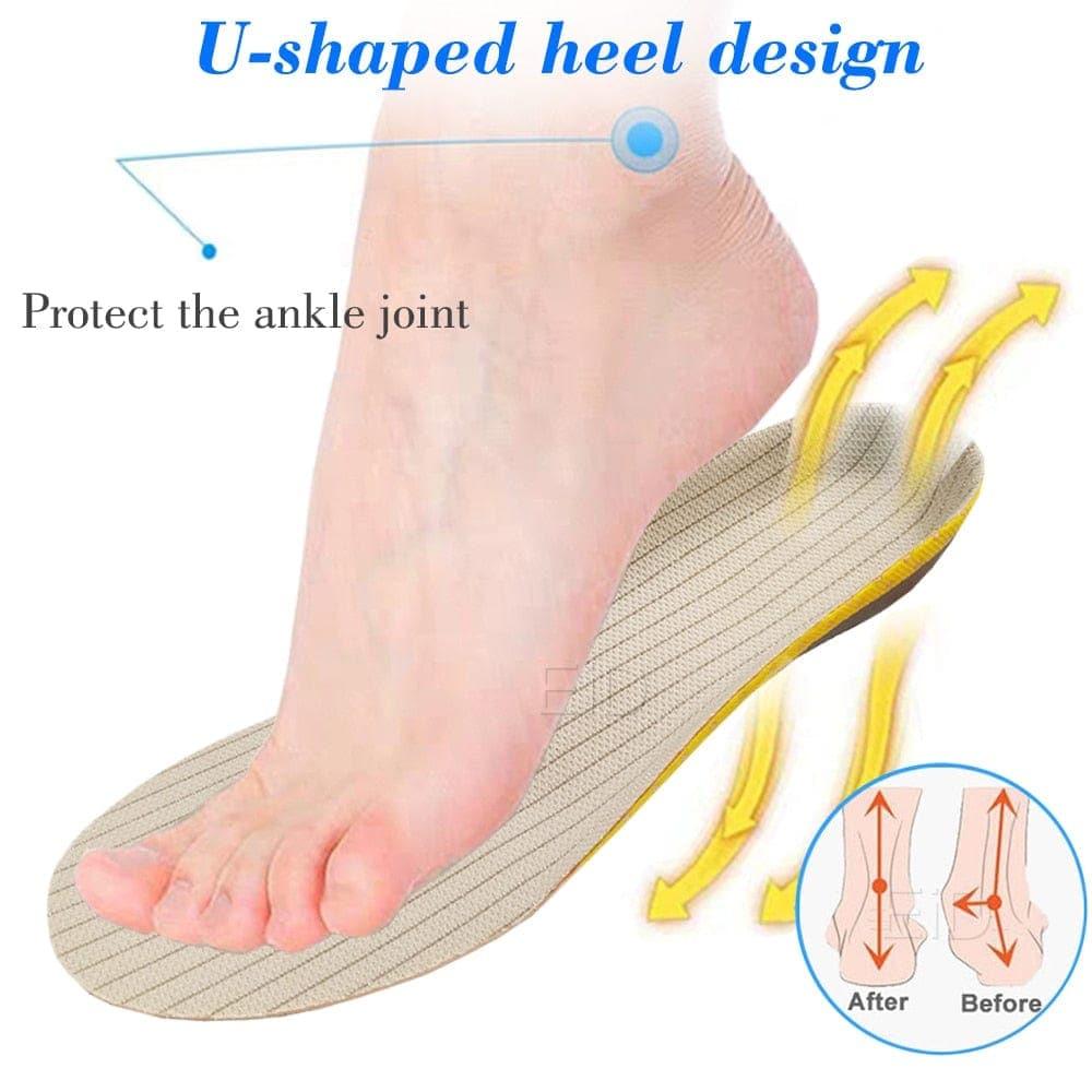 2 Stück Premium-orthopädische Gel-Einlegesohlen Orthopädische Fußgesundheit Sohle Polster für Schuhe Einlage Fußgewölbe-Stütze für Plantarfasziitis Unisex