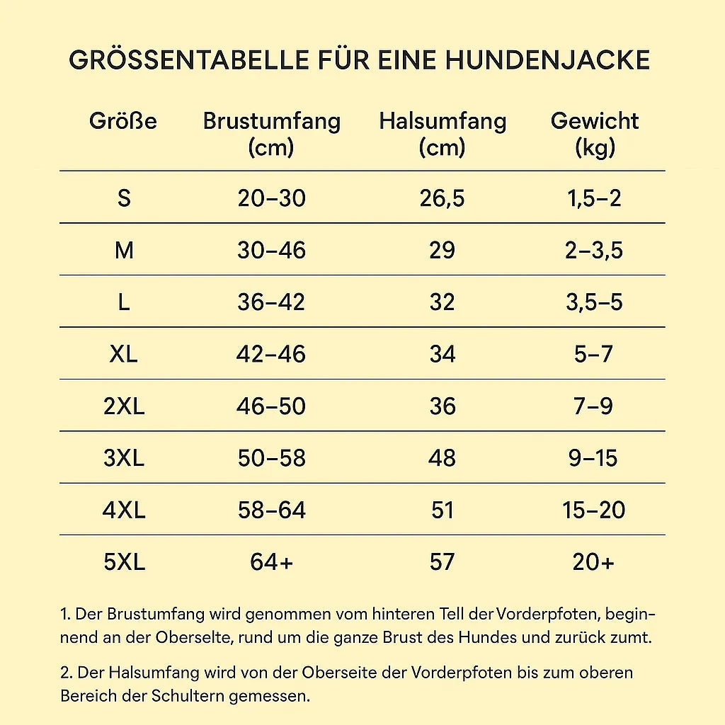 Winterhundejacke mit Geschirr – Warm & Sicher | Für kleine & große Hunde