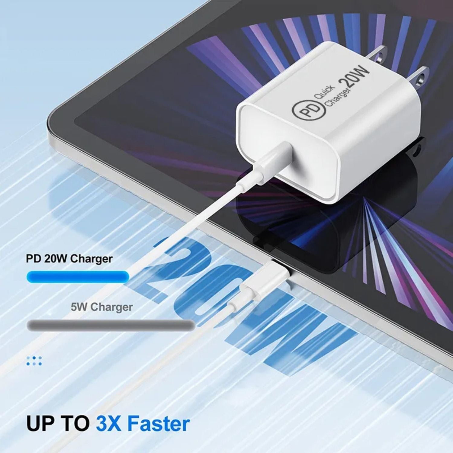 Evolved Chargers 20W USB-C PD Stecker & USB-C Ladegerät – Schnellladegerät für USB-C Geräte