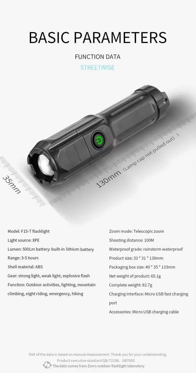 Zelara LED Taschenlampe, Zoom, USB