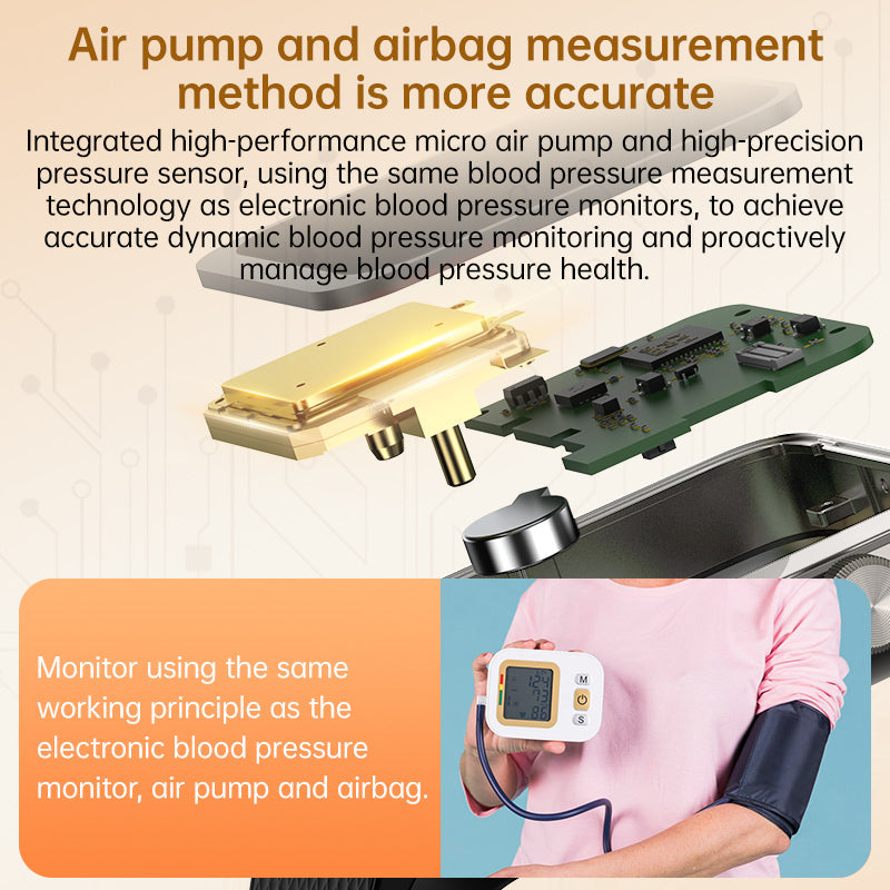 Hochpräzise Airbag-Blutdruck-Smartwatch ECG-Herzfrequenz-Blutzucker Harnsäure Blutfette Blutsauerstoff Schlaf