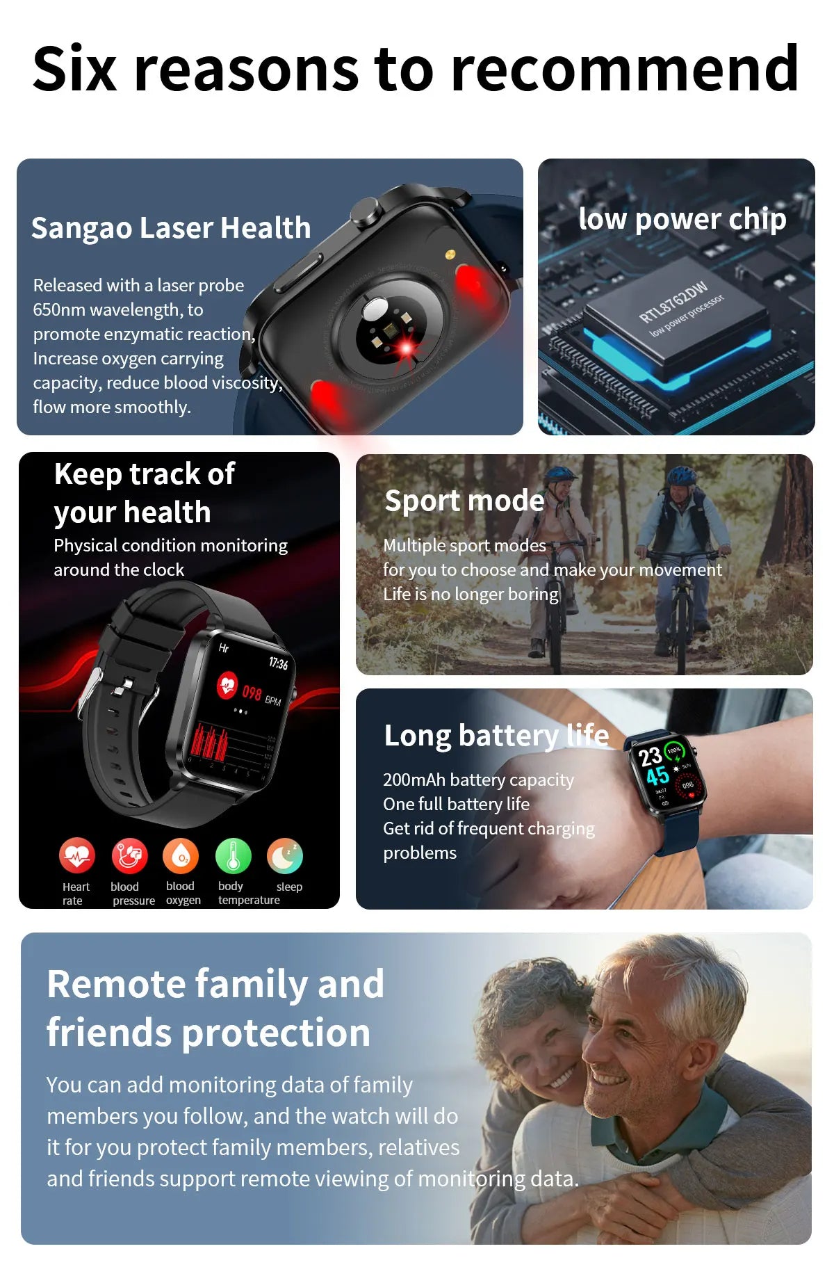Nicht-invasive Glukoseüberwachungs-Smartwatch