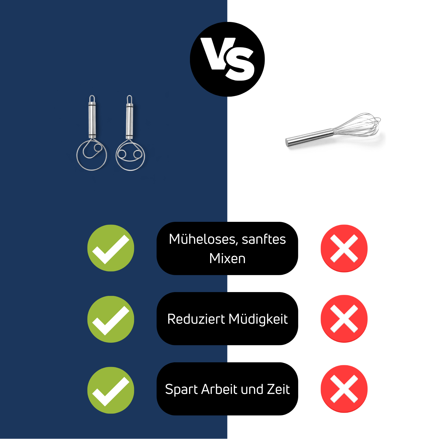 Zelara - Gesundes, selbstgemachtes Essen schneller und einfacher als je zuvor backen!