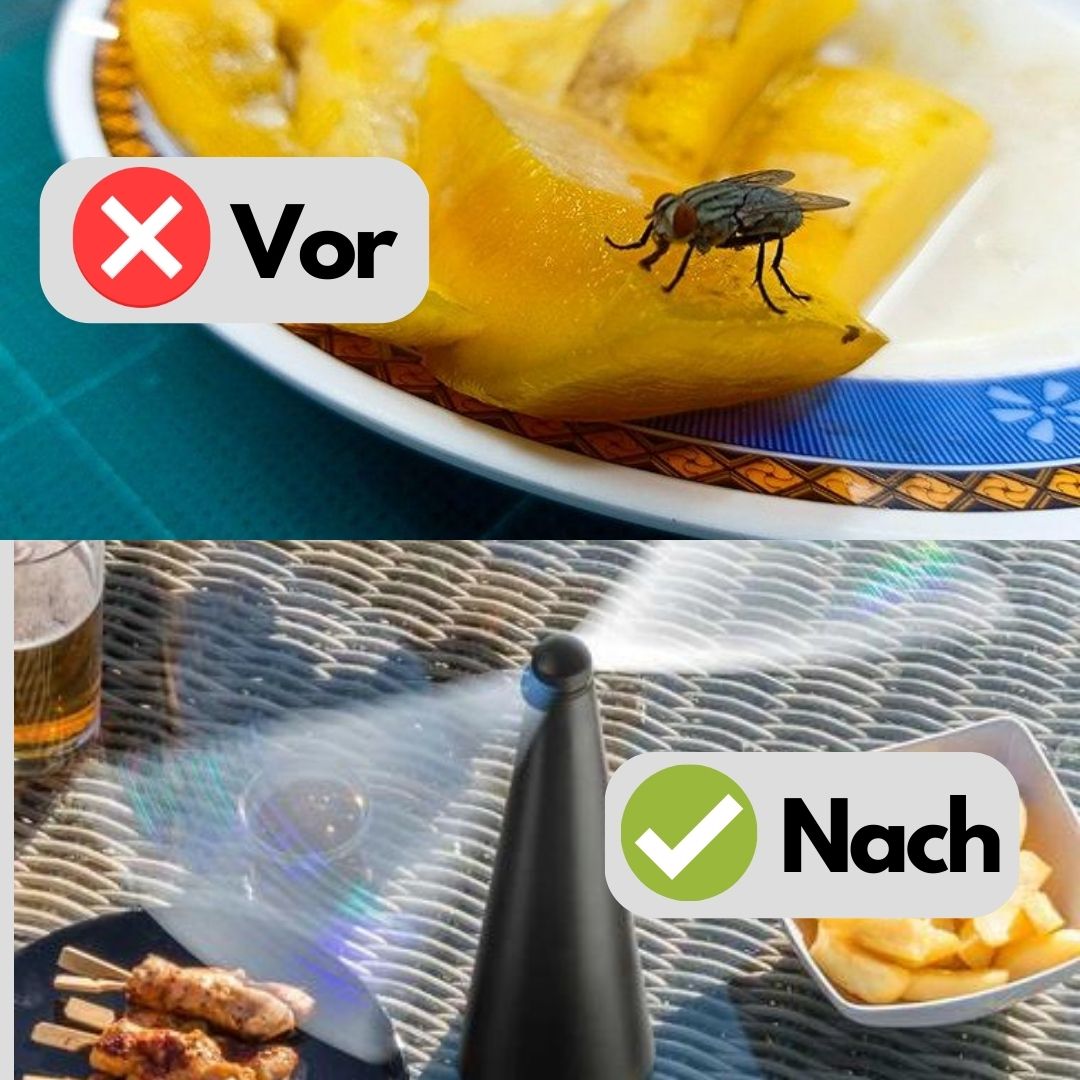 Zelara Fliegenabwehr-Ventilator
