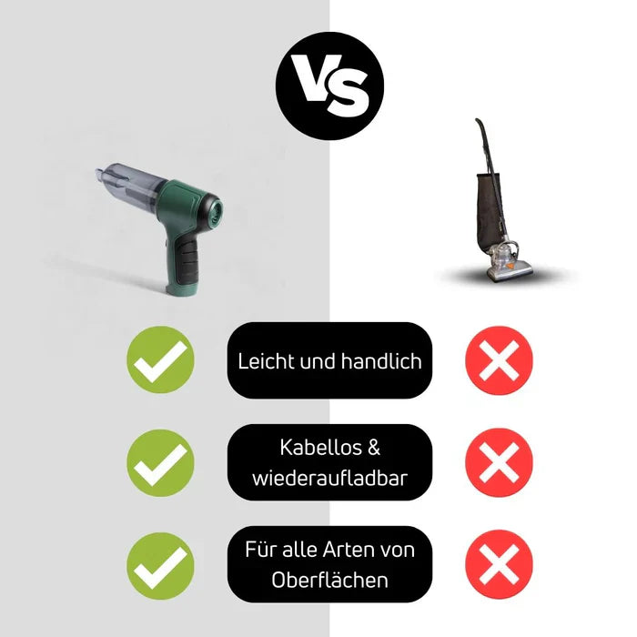 PowerClean - Multifunktionaler kabelloser 3-in-1-Sauger
