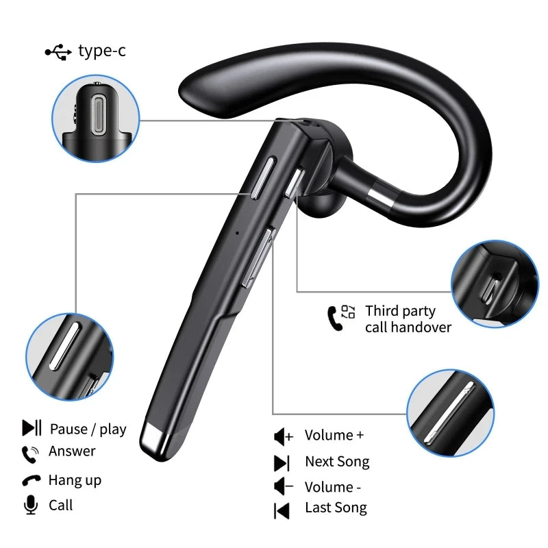 Trucker Dual Mic Wireless Bluetooth 5.1 Geräuschunterdrückendes Headset/Ohrstück