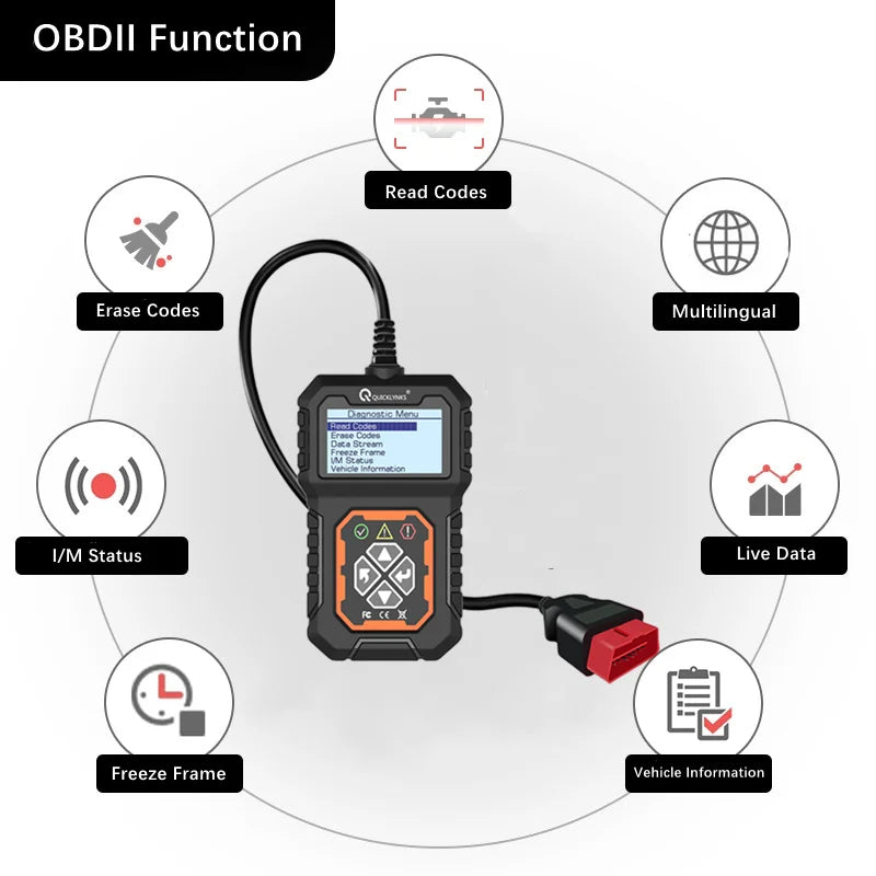 Auto Voll OBD2/EOBD Scanner
