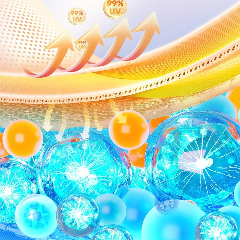 Zelara Sonnenblende Forrude – Effektiver UV-Schutz und erfrischende Sonnenverdeckung für das Auto