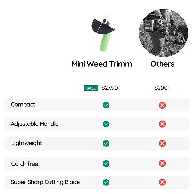 Akku-Unkrauttrimmer Mini Unkrauttrimmer