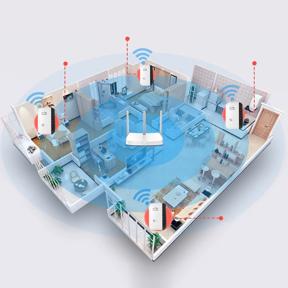 Drahtloser WiFi-Signalverstärker - BoostSignal