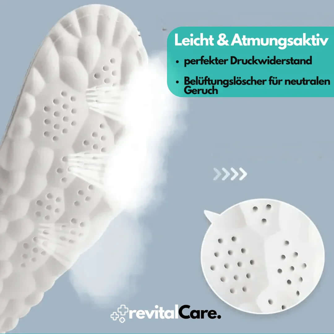 Komfort-Einlegesohlen 4D - Ergonomische Fußbetten