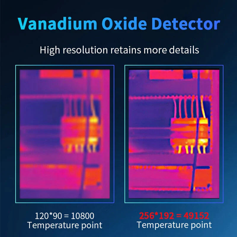 Mustool M2 Dual-Lens Wärmebildkamera 256x192 Hochauflösende IR mit visueller Kamera für Android, 25Hz Refresh-Rate, kompatibel mit Smartphones, Tablets und PC