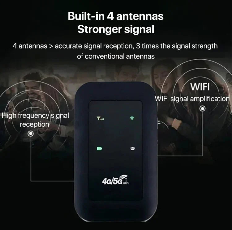 Mobiler 5G WLAN-Router | Tragbarer Hochgeschwindigkeits-Router