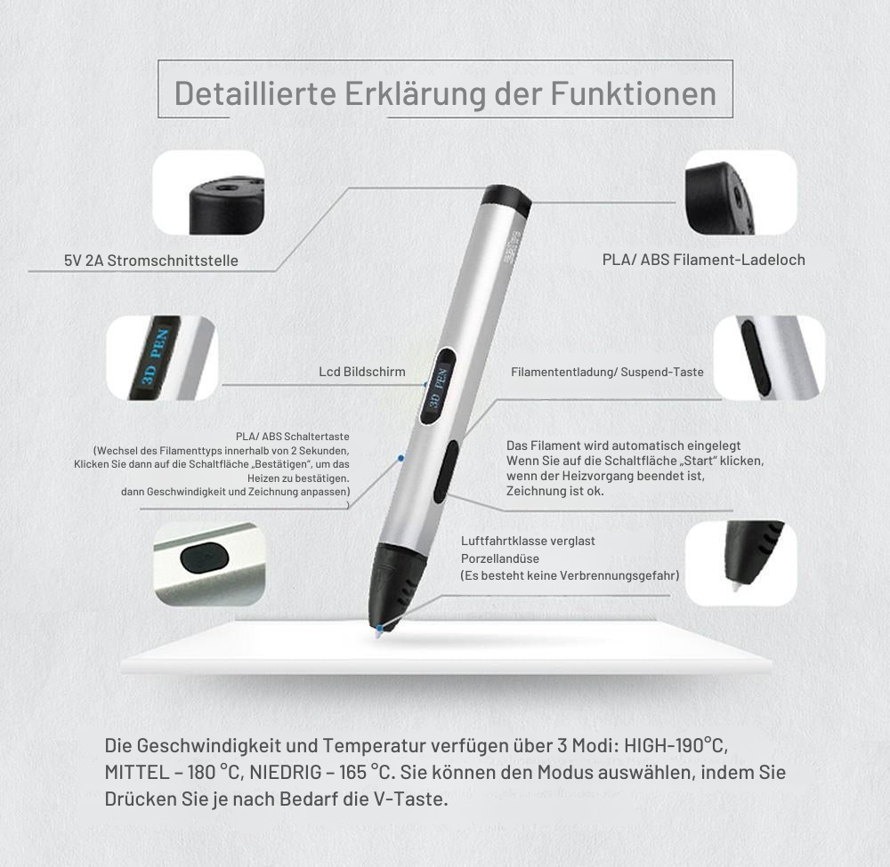 3D-Druckstift der 4. Generation – Kreativ, kompakt und vielseitig