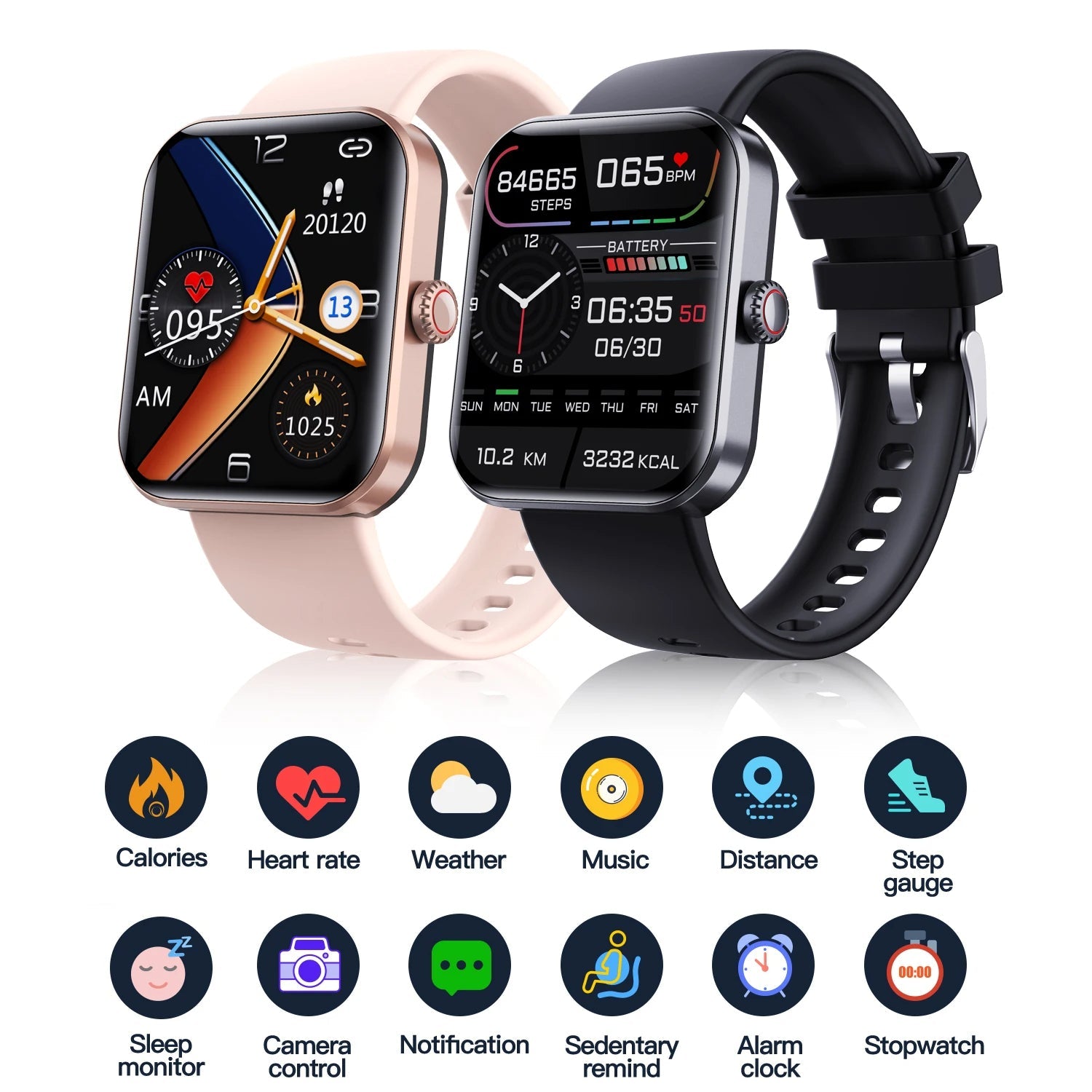 Blutzuckermonitoring-Smartwatch | Smartwatch für nicht-invasive Blutzuckertests