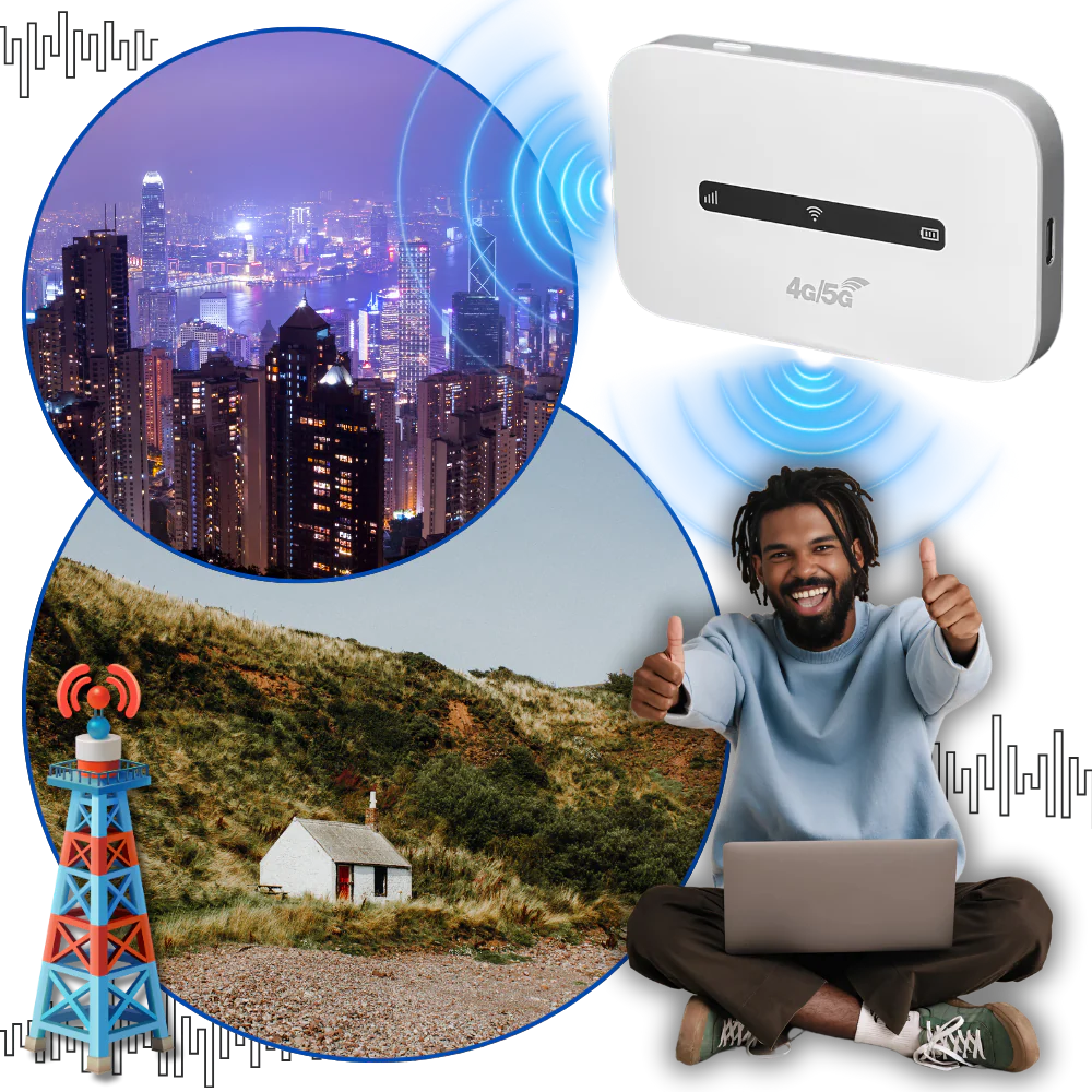 Ultimative tragbare Wi-Fi