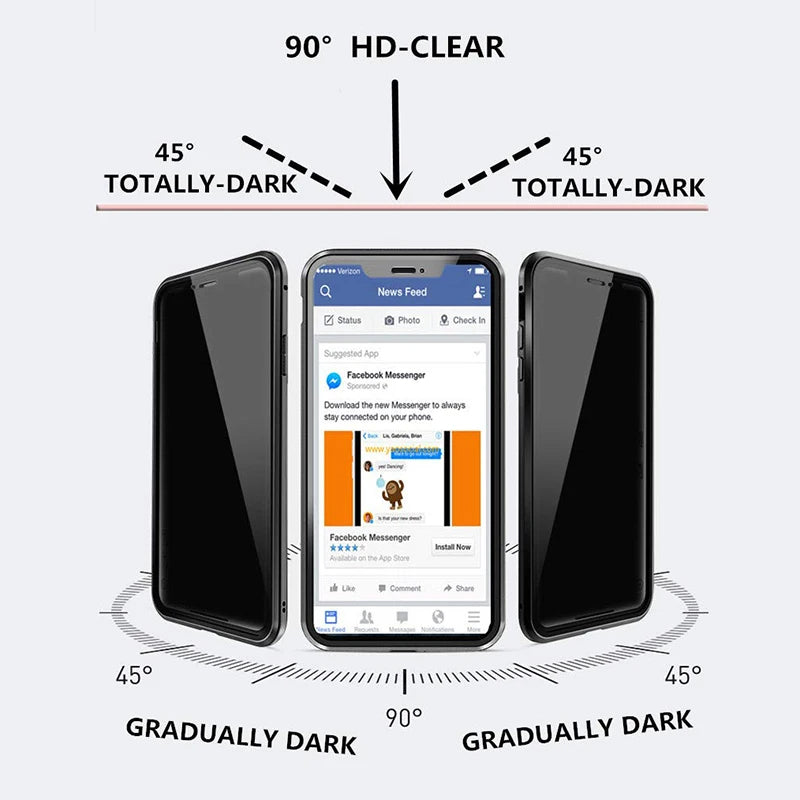 Zelara - Fühle dich sicher, wenn du dein Smartphone in der Öffentlichkeit benutzt!