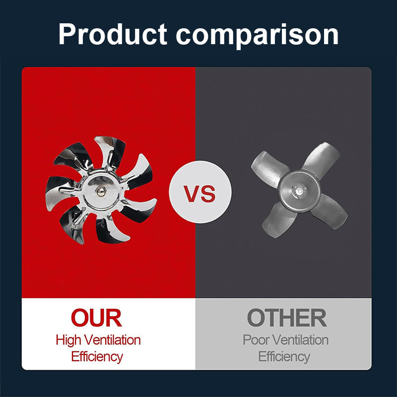 Wandmontierter, geräuscharmer Kanalventilator
