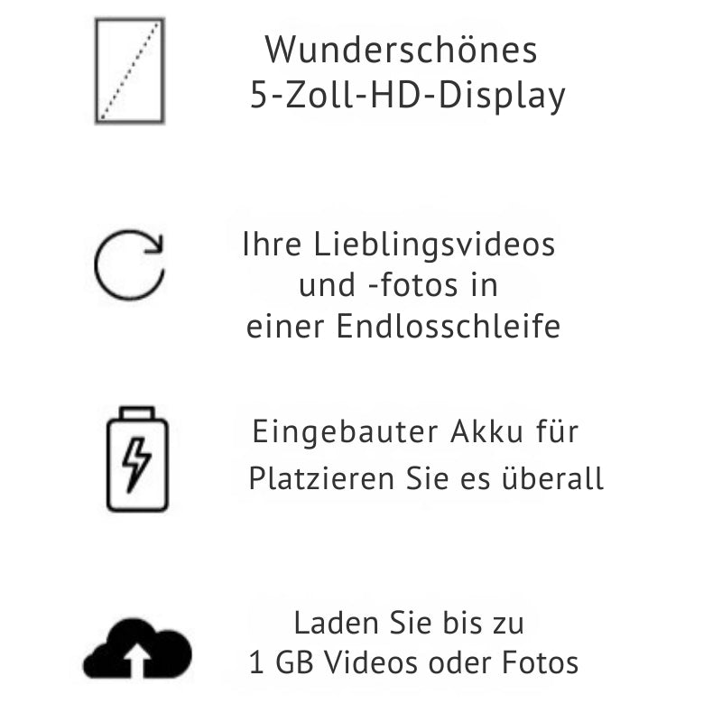 Zelara - Digitaler Fotorahmen mit Videoanzeige für unvergessliche Momente im Leben