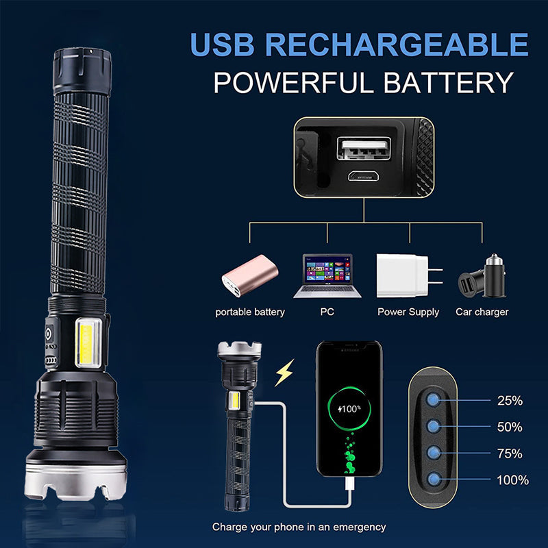 LED Zoom Taschenlampe