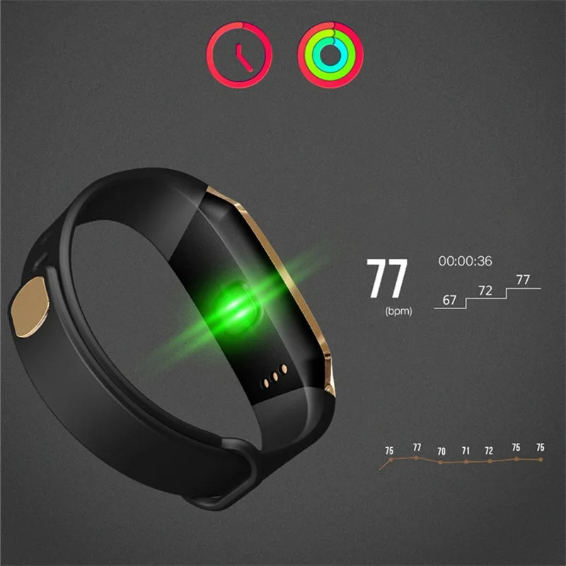 Blutdruck Smartwatch und Herzfrequenzmonitor