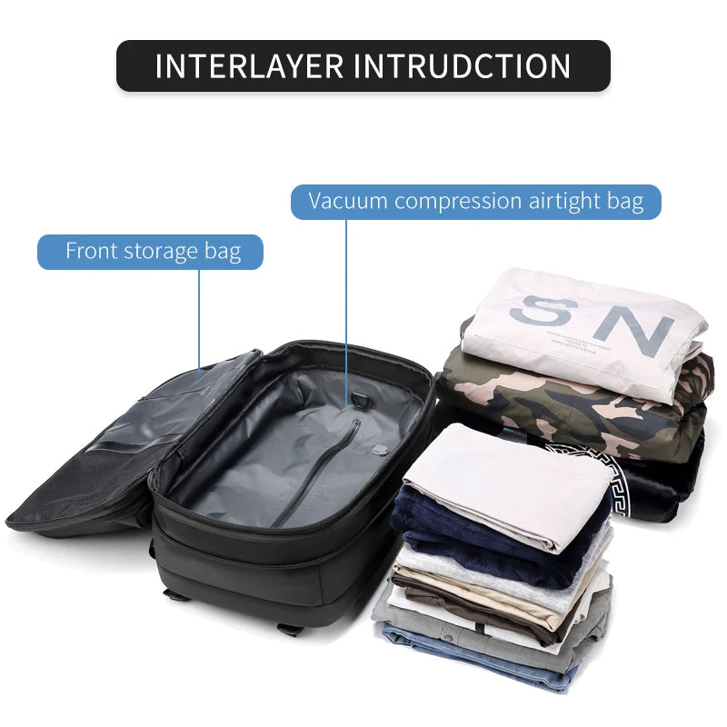 Vakuum-Rucksack Reisen