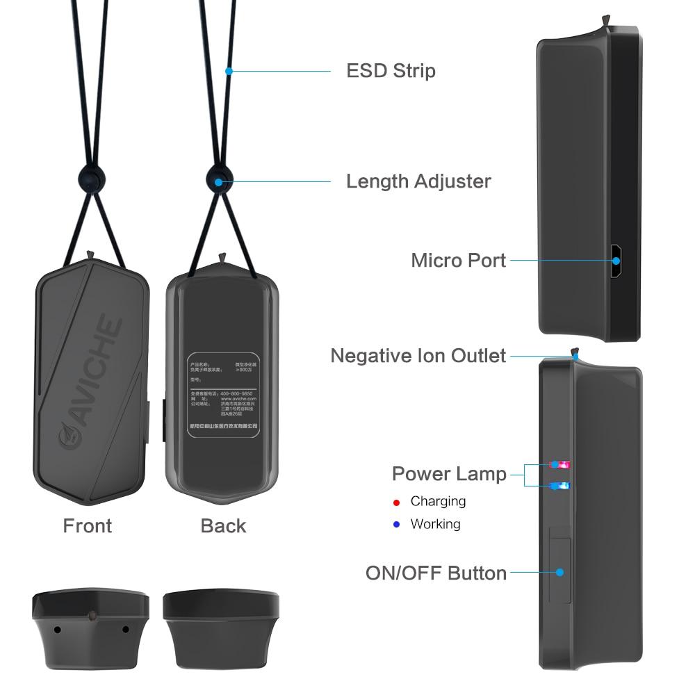 Mobiler Luftreiniger zum Umhängen – Tragbarer Ionisator Halskette gegen Staub & Gerüche
