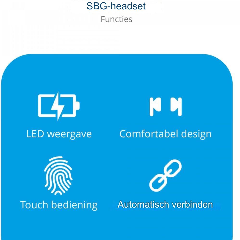 Multifunktionale Bluetooth-Ohrhörer A90 Pro – Bluetooth 5.3-Kopfhörer im Ohr – kabellose Ohrhörer – kabellose Kopfhörer – 4 ENC-Mikrofon mit Geräuschunterdrückung – Mini-Deep-Bass-Stereo-Sound – 36 Stunden Spielzeit – LED-Anzeige – IP7 wasserdicht