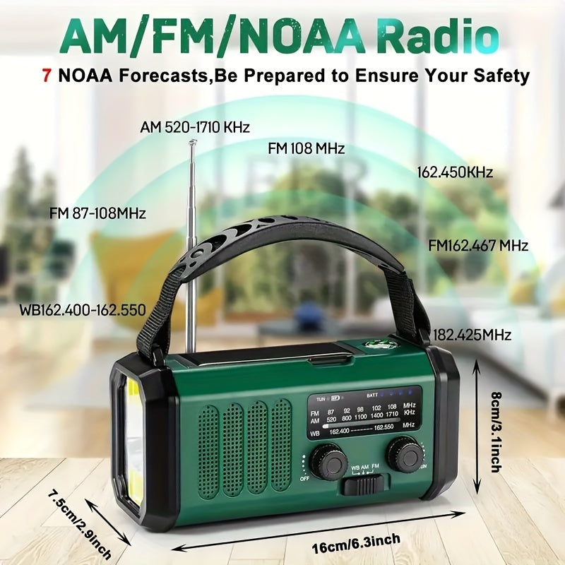 PowerMax Emergency – All-in-One Notfallradio