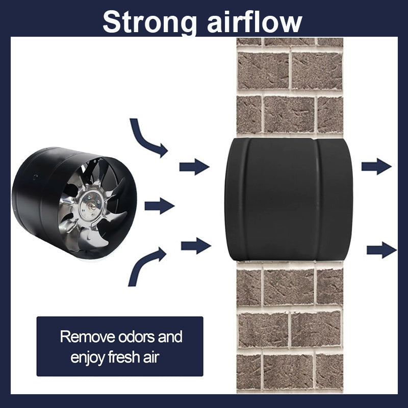 Wandmontierter, geräuscharmer Kanalventilator