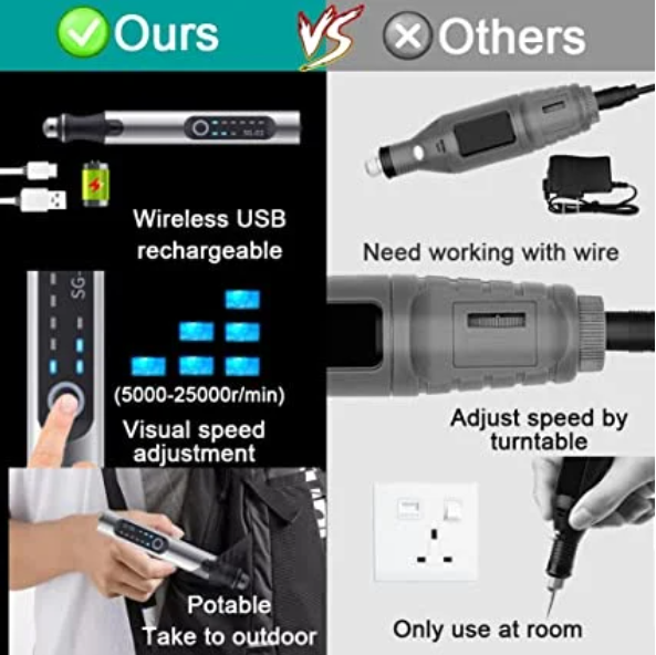 Professioneller Gravurstift