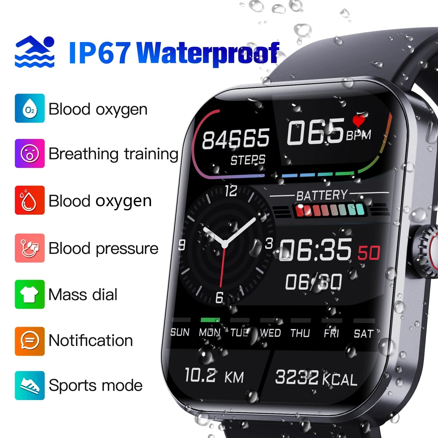 Blutzuckermonitoring-Smartwatch | Smartwatch für nicht-invasive Blutzuckertests
