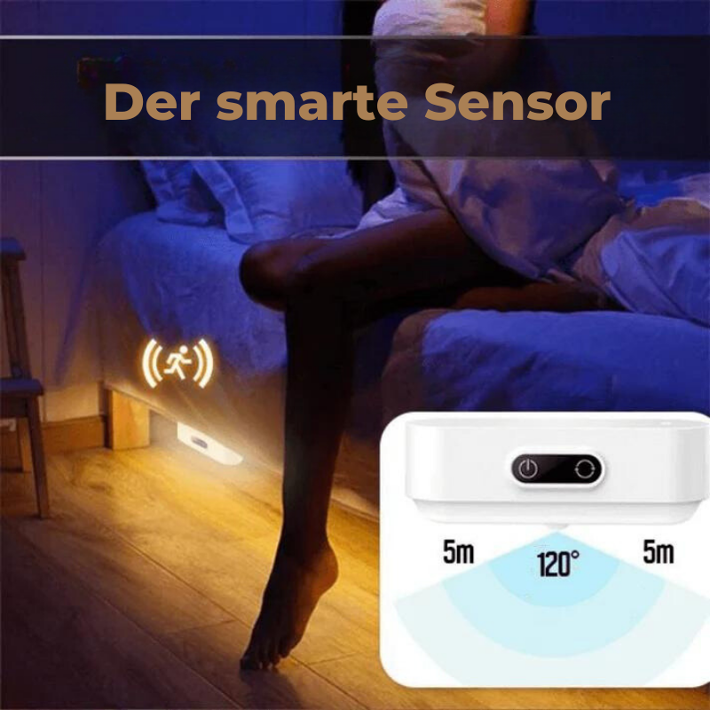 Zelara - Magnetisches Und Dimmbares Licht Mit Klug Sensor
