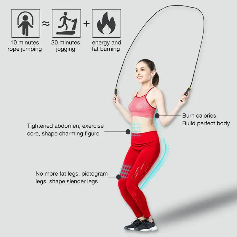 FlexiRope️ - Erhalte deine Traumfigur im Jahr 2025