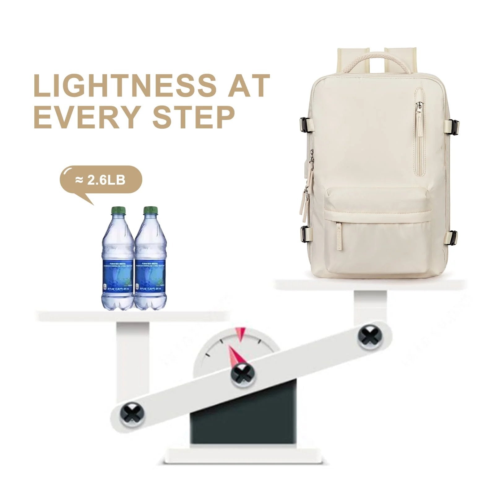 Damen Große Reise-Rucksack – Wasserdichter Wanderrucksack | Diebstahlschutz & USB-Ladung