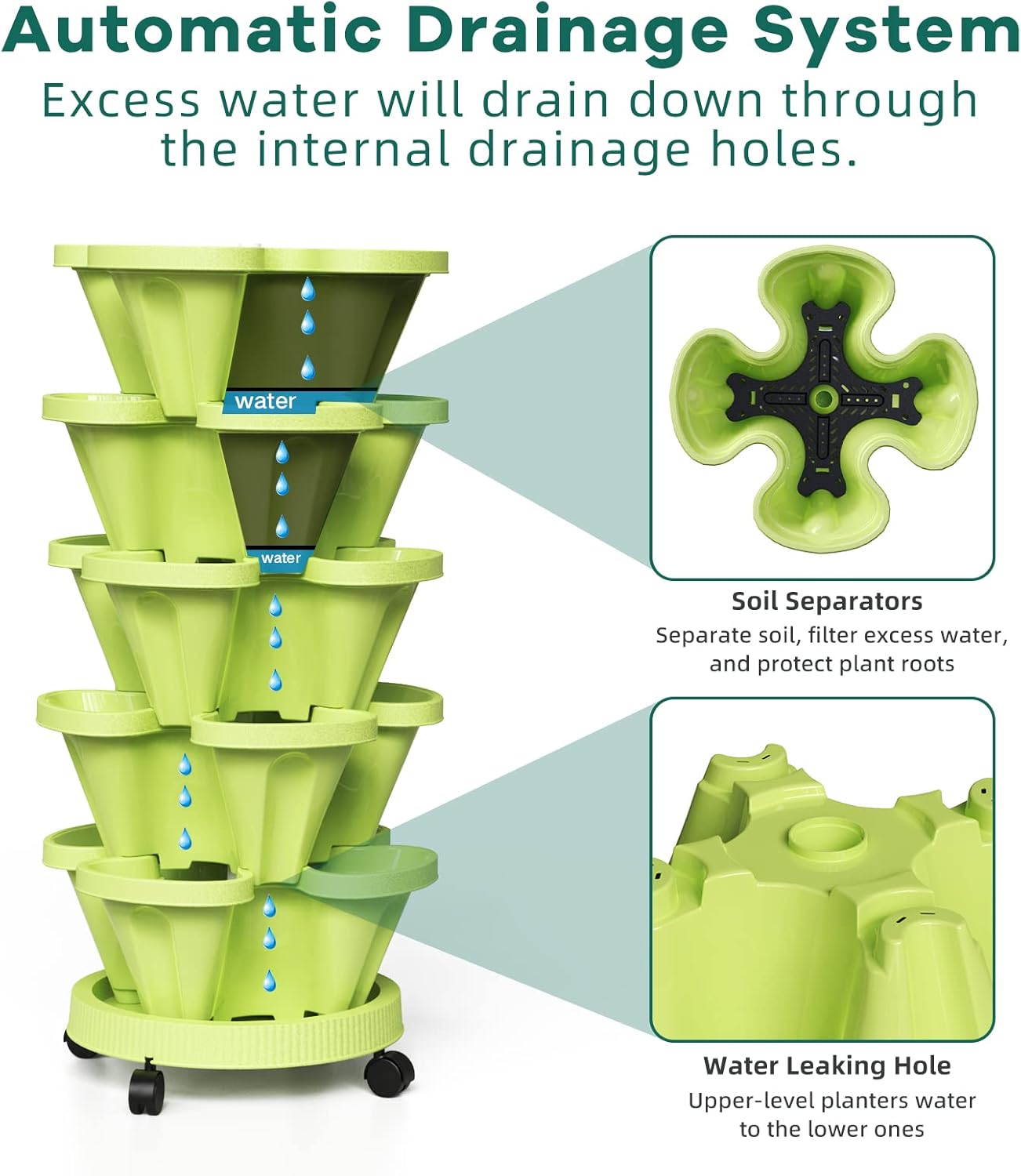 6-Layer Vertikaler Pflanzturm - Platzsparendes Gartensystem